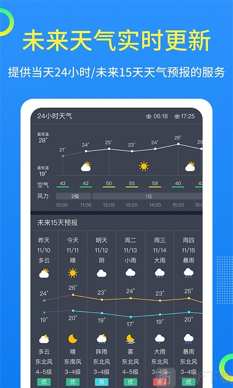 潮汐天气