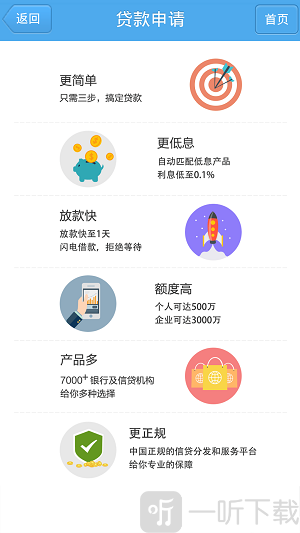 应急借款