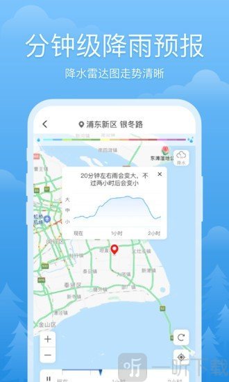 心晴天气