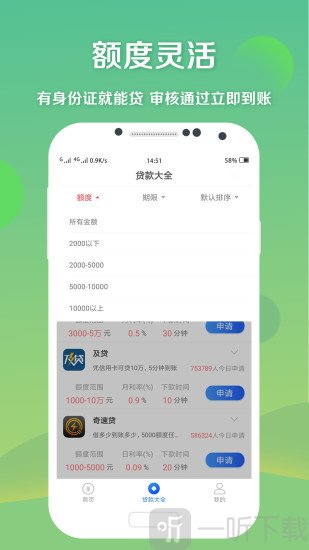 凤梨贷