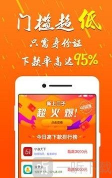 诸葛贷款