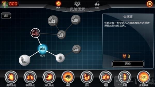 生化公司2