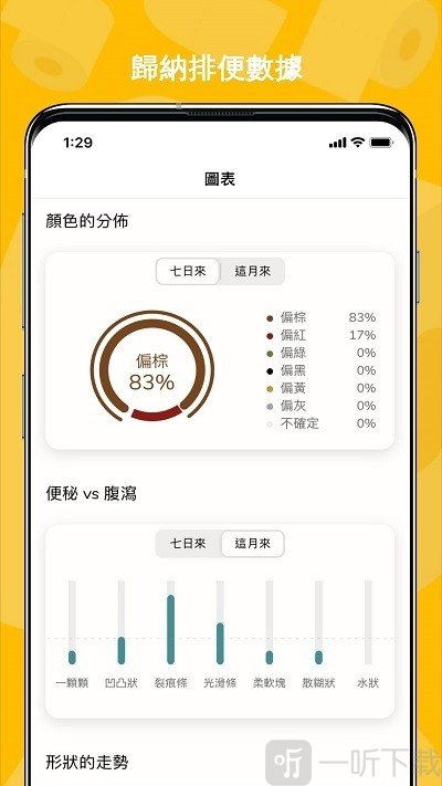 便便日记