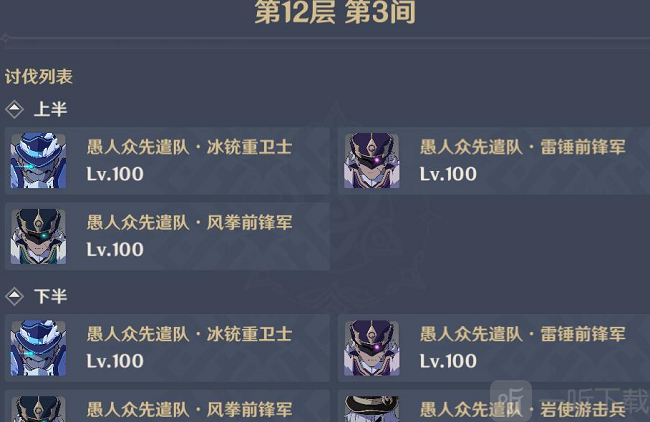 原神深渊12-3怎么搭配阵容 深境螺旋12-3阵容搭配推荐