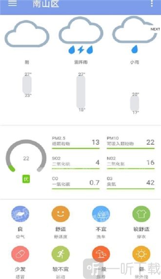 九分天气