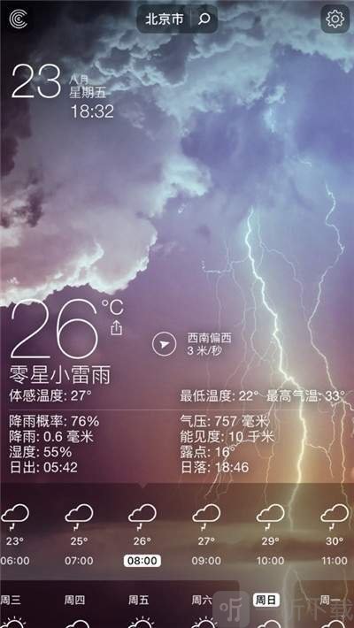 朗月天气