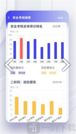 贵州黔中高速
