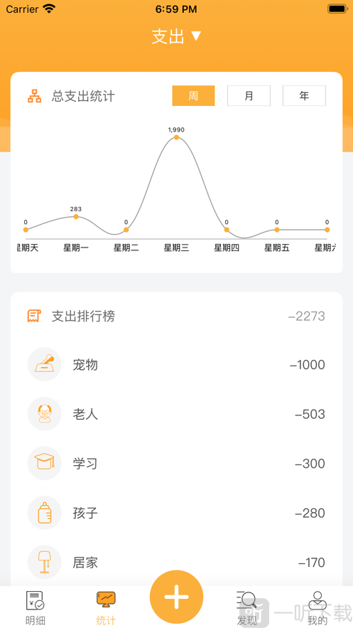 大米记账