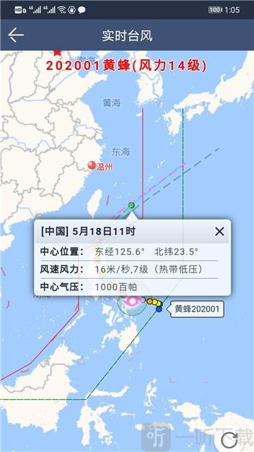 农夫天气
