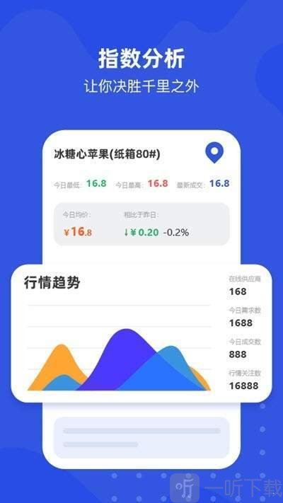 多麦生鲜