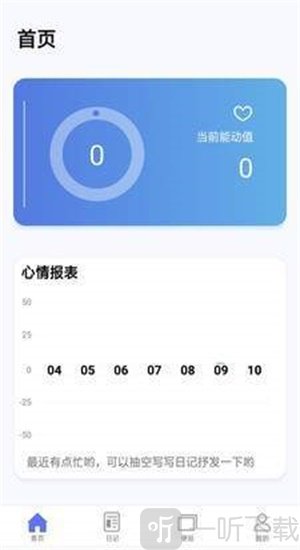 无虑日记
