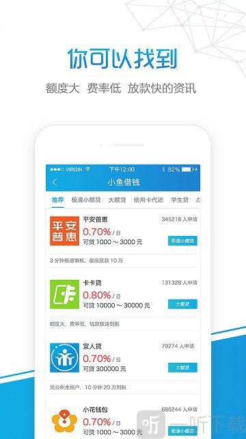 小鱼借钱