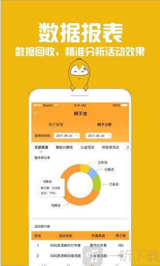 指学针