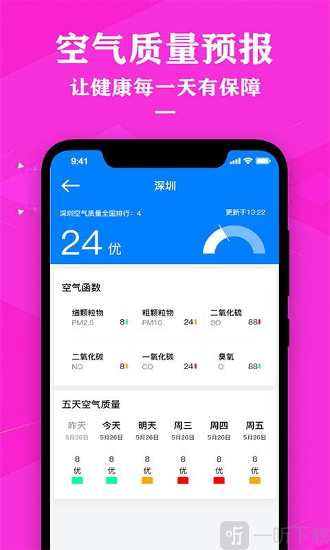 农历节气天气预报