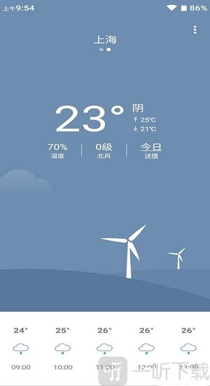 多亲天气