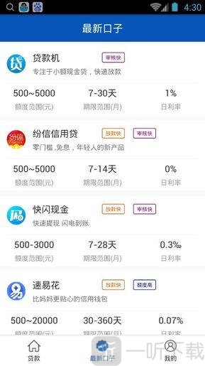狗狗贷