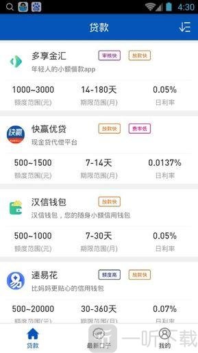 狗狗贷