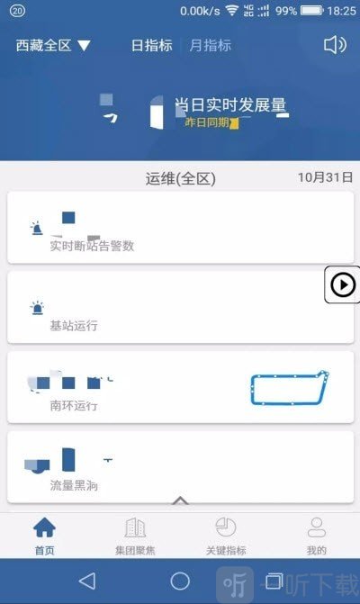 智能看数