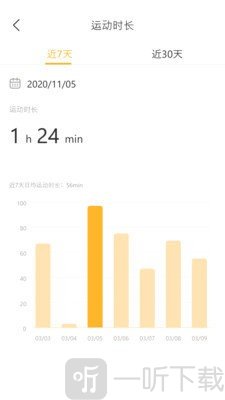 爱宠一族