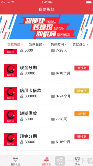 猫粒贷贷款