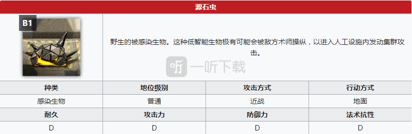 明日方舟源石虫图鉴 源石虫攻击特点