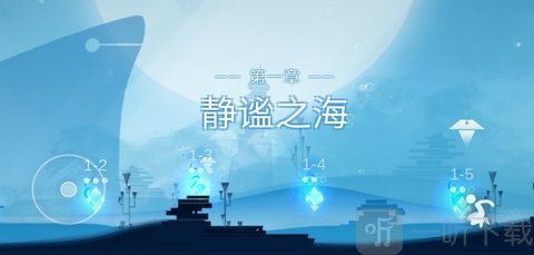 Mood心结