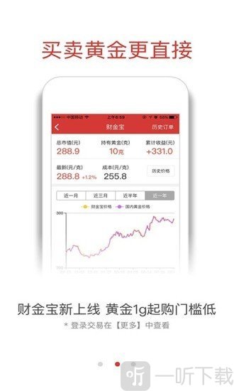 融通金app