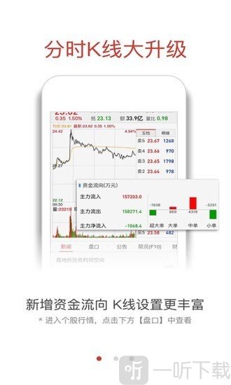融通金app