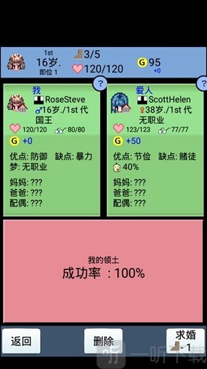 大生子王国