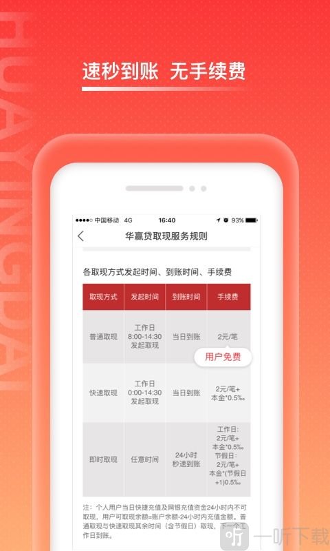 华赢贷