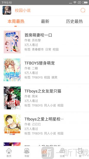 蓝鸟小说