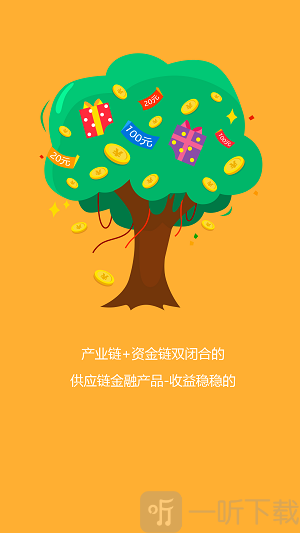 智投贷