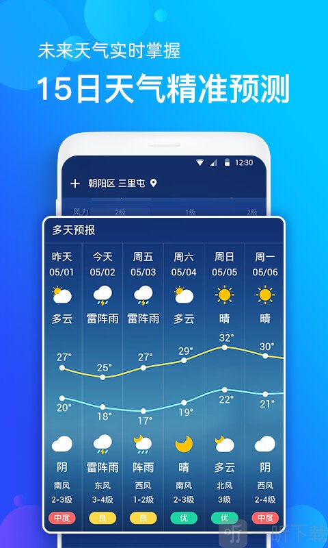 企鹅天气预报