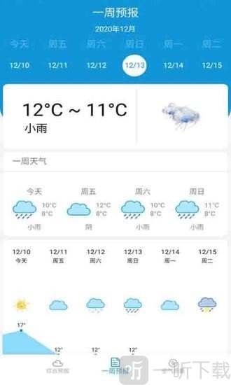 小雅天气