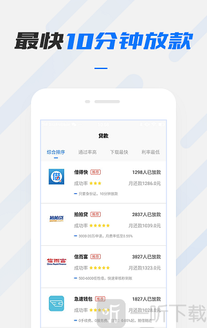 考拉贷款借款