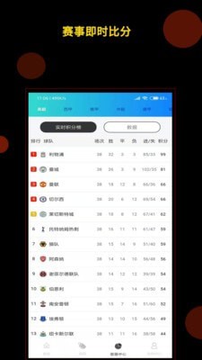 网宿安全率先落开云体育官方地WAAP全站防护体系助力企业提高防护效率30%以上