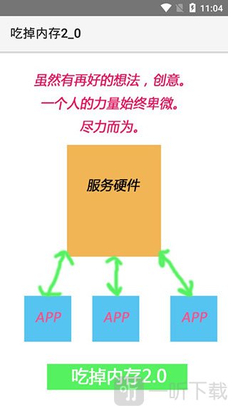 吃掉内存2.0