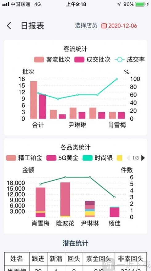 灵兽日记