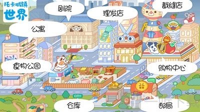 托卡城镇世界
