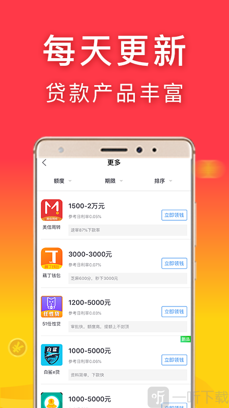 印象贷借款