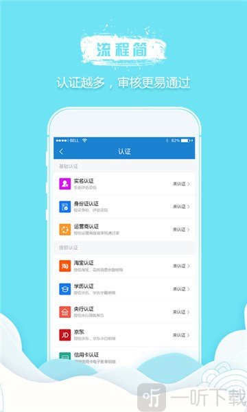信多借