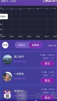 以太经典区块