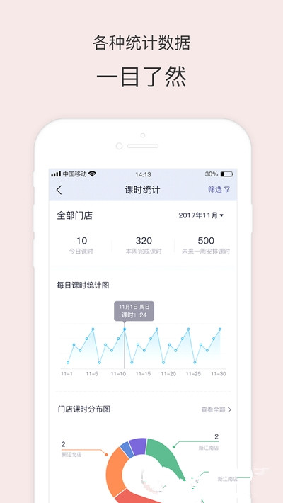 艺树掌店