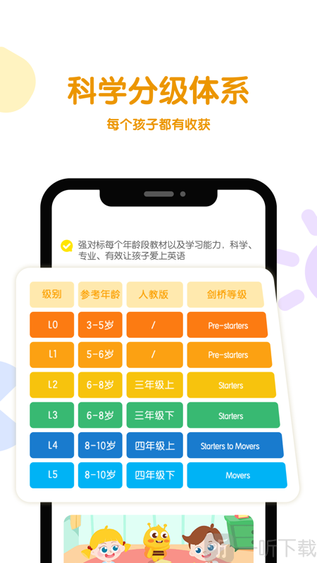 呱呱蜂AI课
