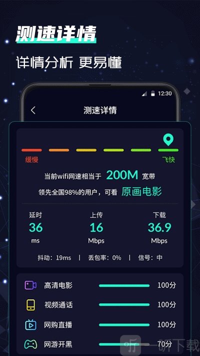 WiFi测网速5G助手