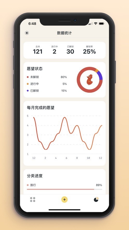 Bucket愿望清单