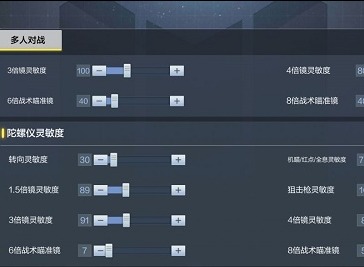 使命召唤手游灵敏度怎么设置 灵敏度螺旋仪最佳设置技巧