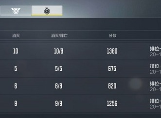 使命召唤手游10v10模式怎么玩 10V10模式玩法技巧