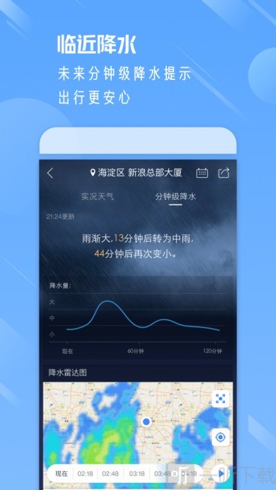 一周天气通