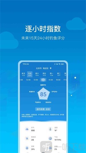 钓鱼天气